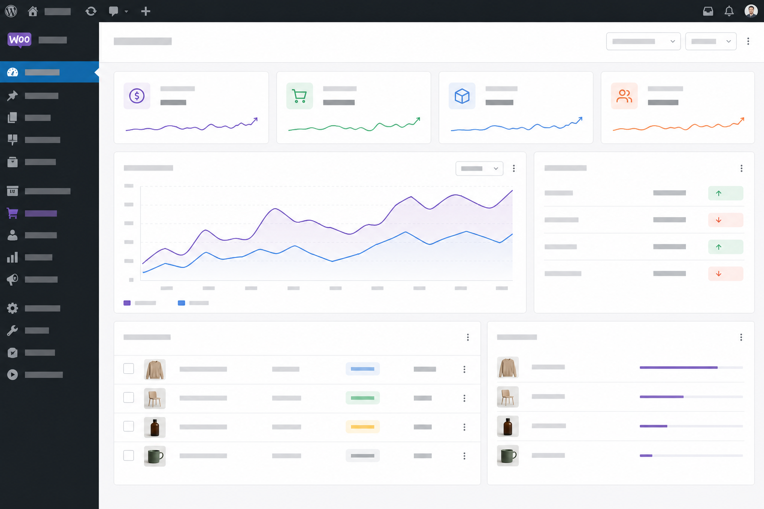 แดชบอร์ด WooCommerce สำหรับจัดการร้านค้าออนไลน์
